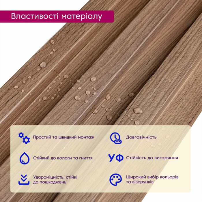 Рейка декоративна WPC стінова 200х27х2900мм SW-00003001