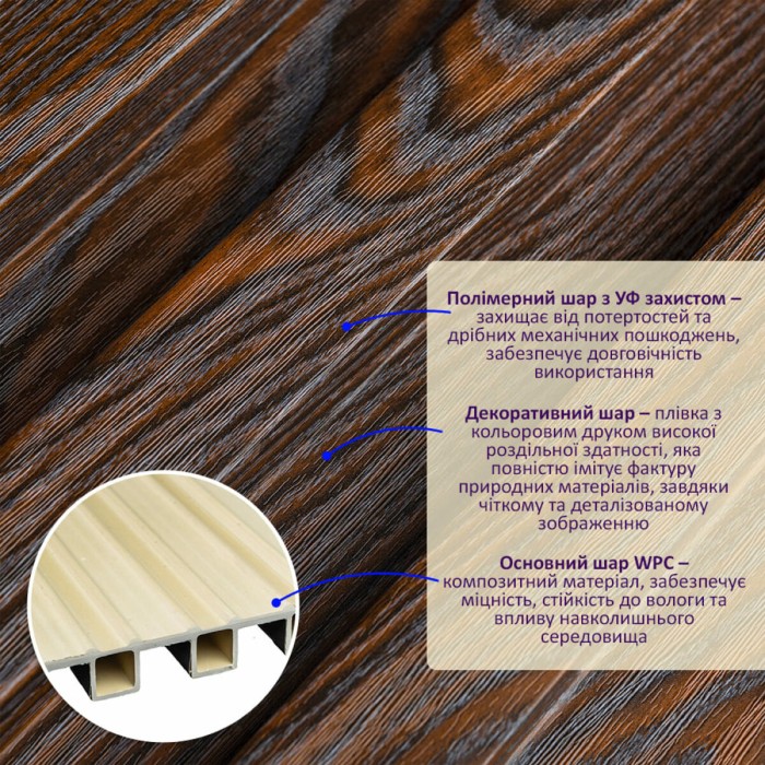 Рейка декоративна WPC стінова 200х27х2900мм SW-00003002