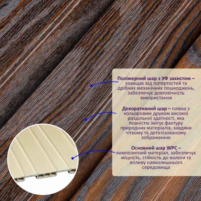 Рейка декоративна WPC стінова 200х11х2900мм SW-00003008