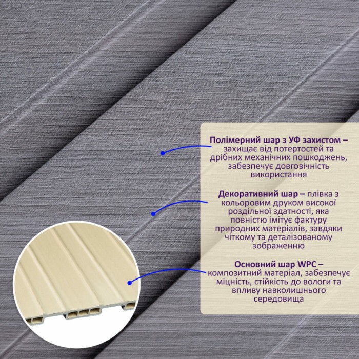 Рейка декоративна WPC стінова 200х11х2900мм SW-00003010