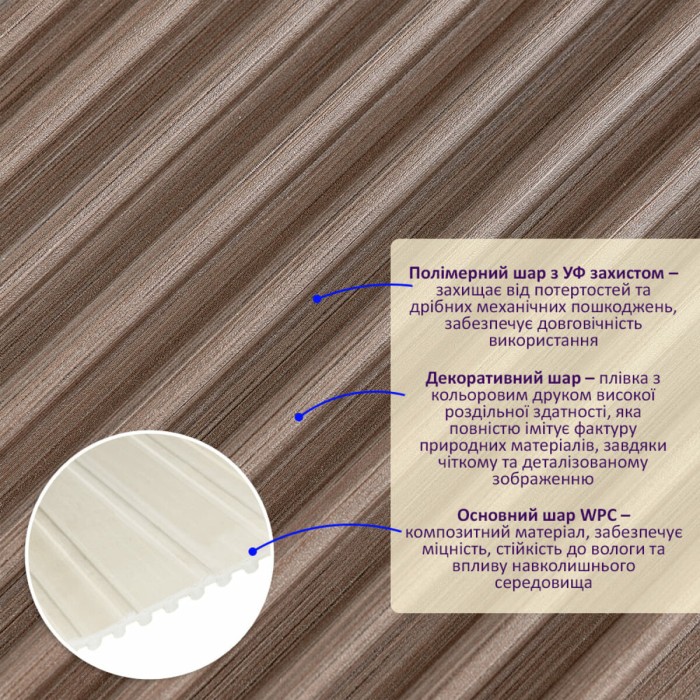 Рейка декоративна WPC стінова 110х10х2900мм SW-00003024