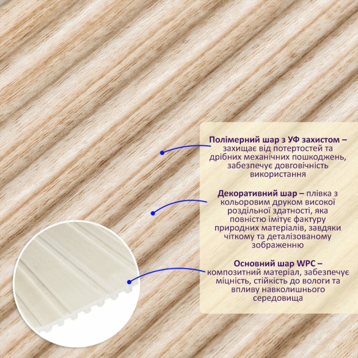 Рейка декоративна WPC стінова 110х10х2900мм SW-00003025