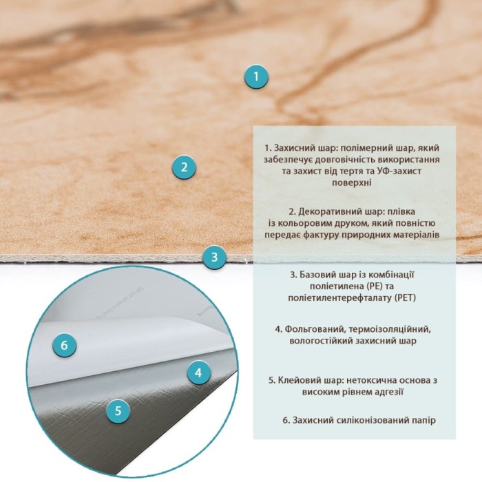 СВП-101 Самоклеюча вінілова плитка 600х300х1,5мм ціна за 1 шт. МАТ SW-00003249