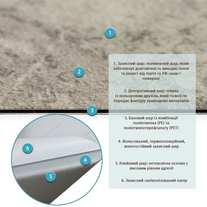 СВП-100 Самоклеюча вінілова плитка 457х457х1,5мм МАТ SW-00003254