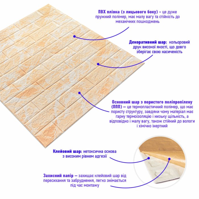 Декоративна 3D панель самоклейка 700х770х5мм Мармур бежевий(цегла) (062) SW-00000032