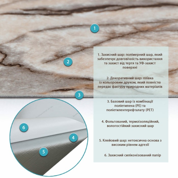 Самоклеюча вінілова плитка 600х300х1,5мм, ціна за 1 шт. (СВП-108) Матова SW-00000497