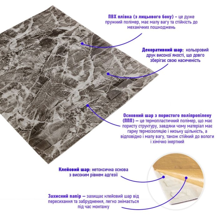 3D панель самоклеюча кладка 700х770х7мм Чорна-біла (330) SW-00000674